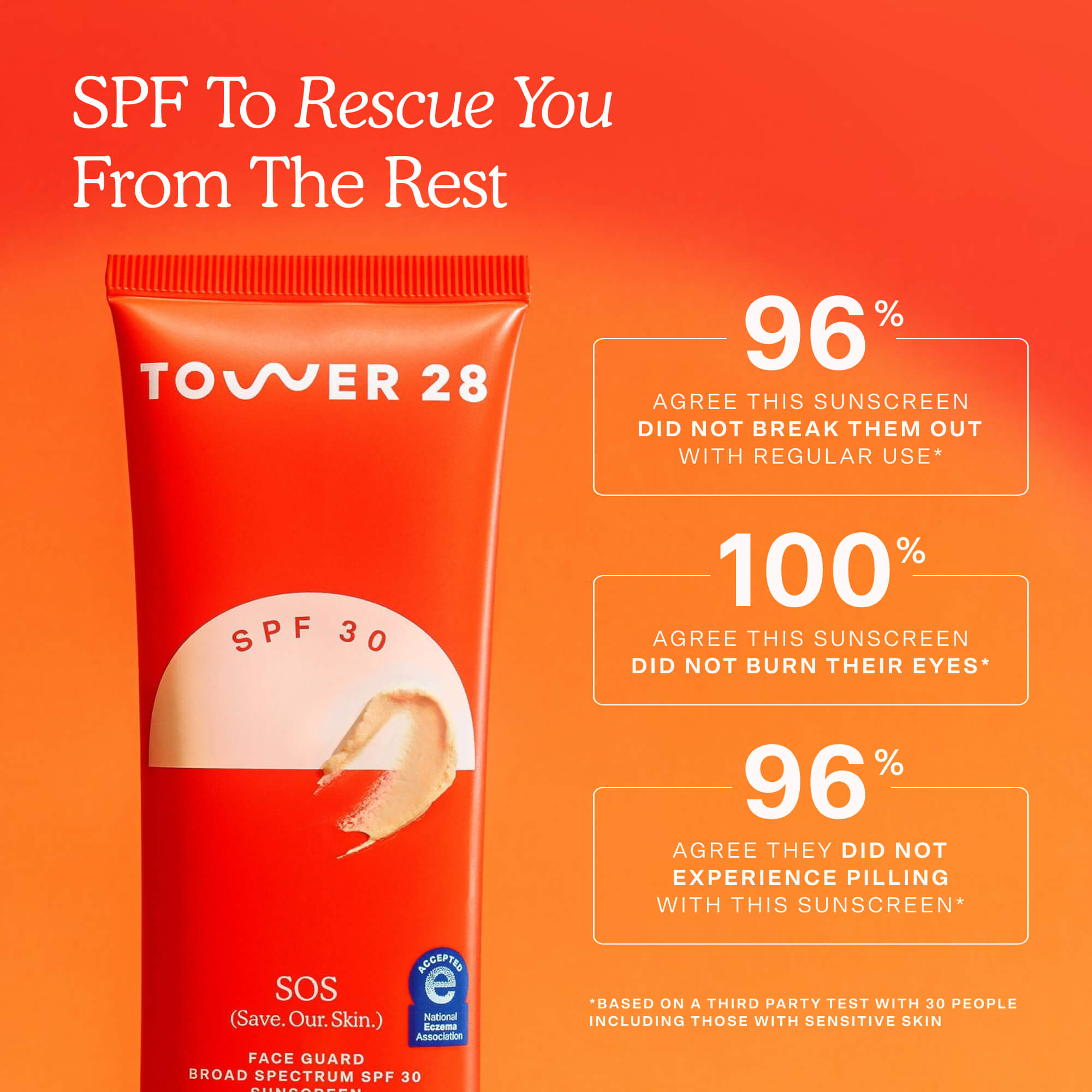 SOS FaceGuard SPF 30 Sunscreen PA+++ - Image 5